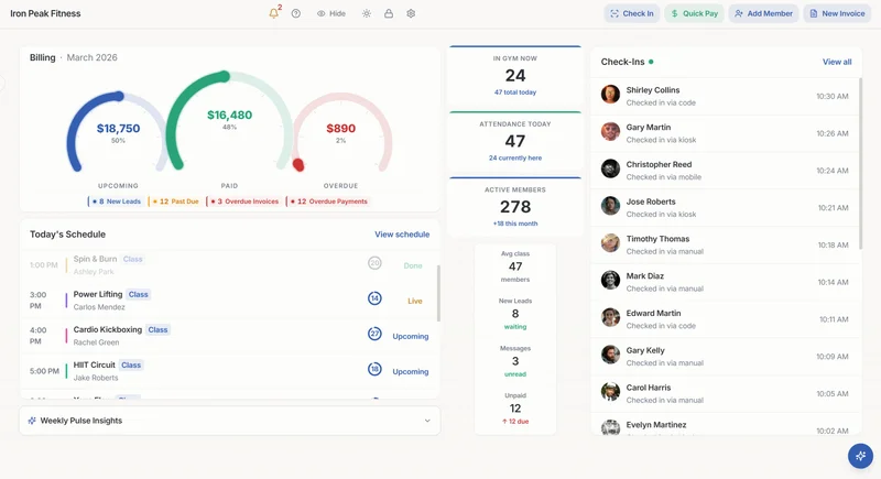 GymPoint gym management dashboard - light mode